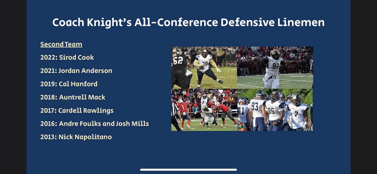 Wingate Football DL/LB Camp tweet media