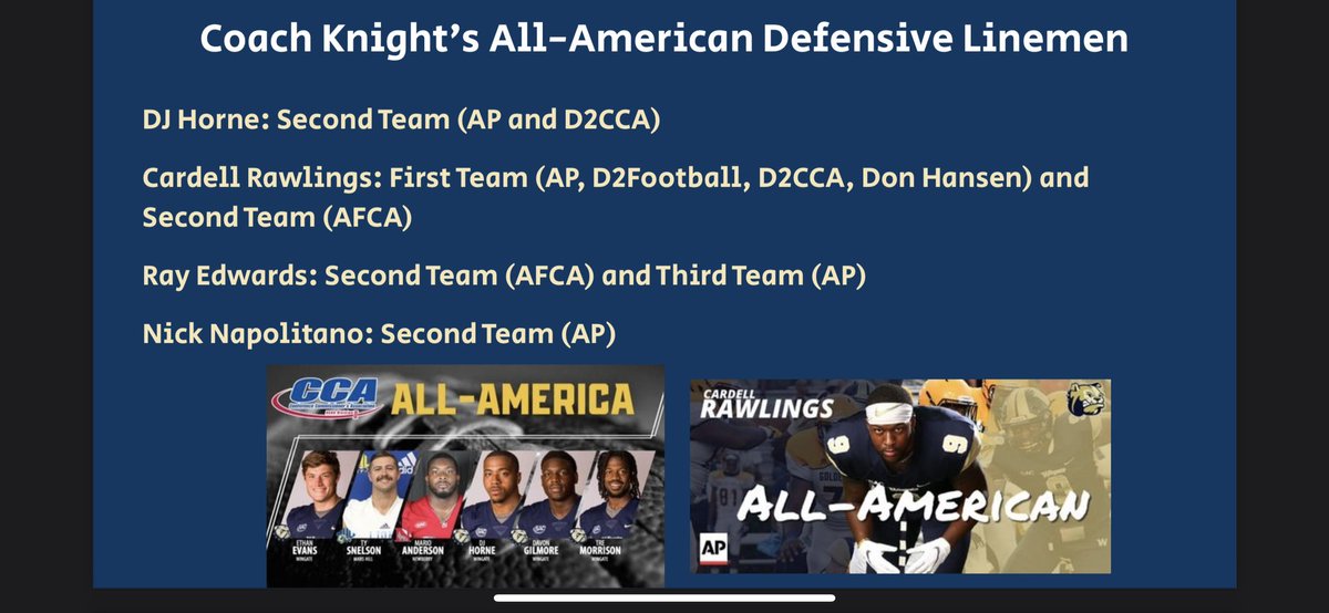 Wingate Football DL/LB Camp tweet media