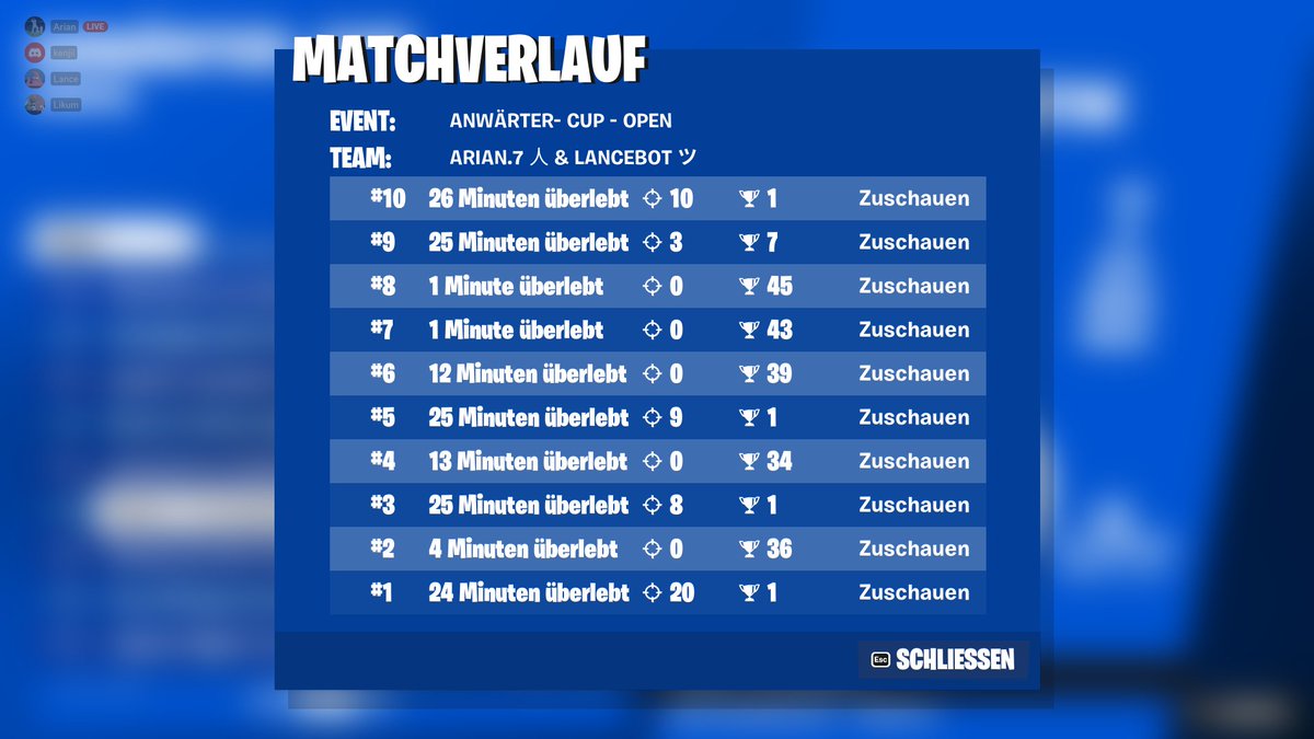 Qualed w/ <a href="/Arian10er/">Arian7</a> endlich raus da