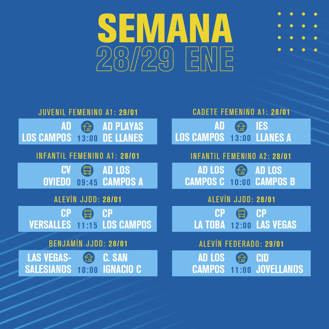 ¡Vamos a por una nueva semana! 💙💛💙
