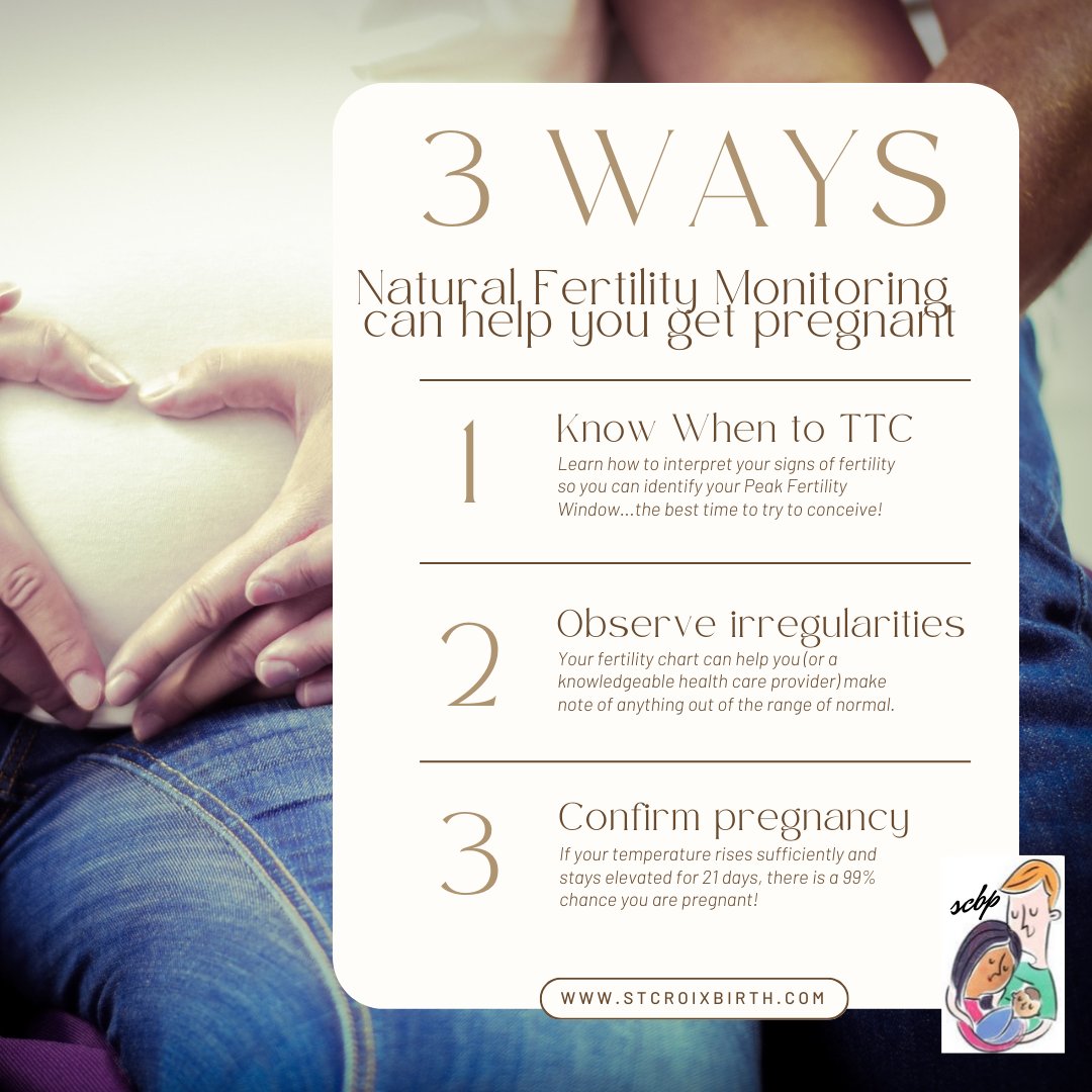 3 Ways #NaturalFamilyPlanning can help you #achievepregnancy #gettingpregnant #tryingtoconceive #TTC