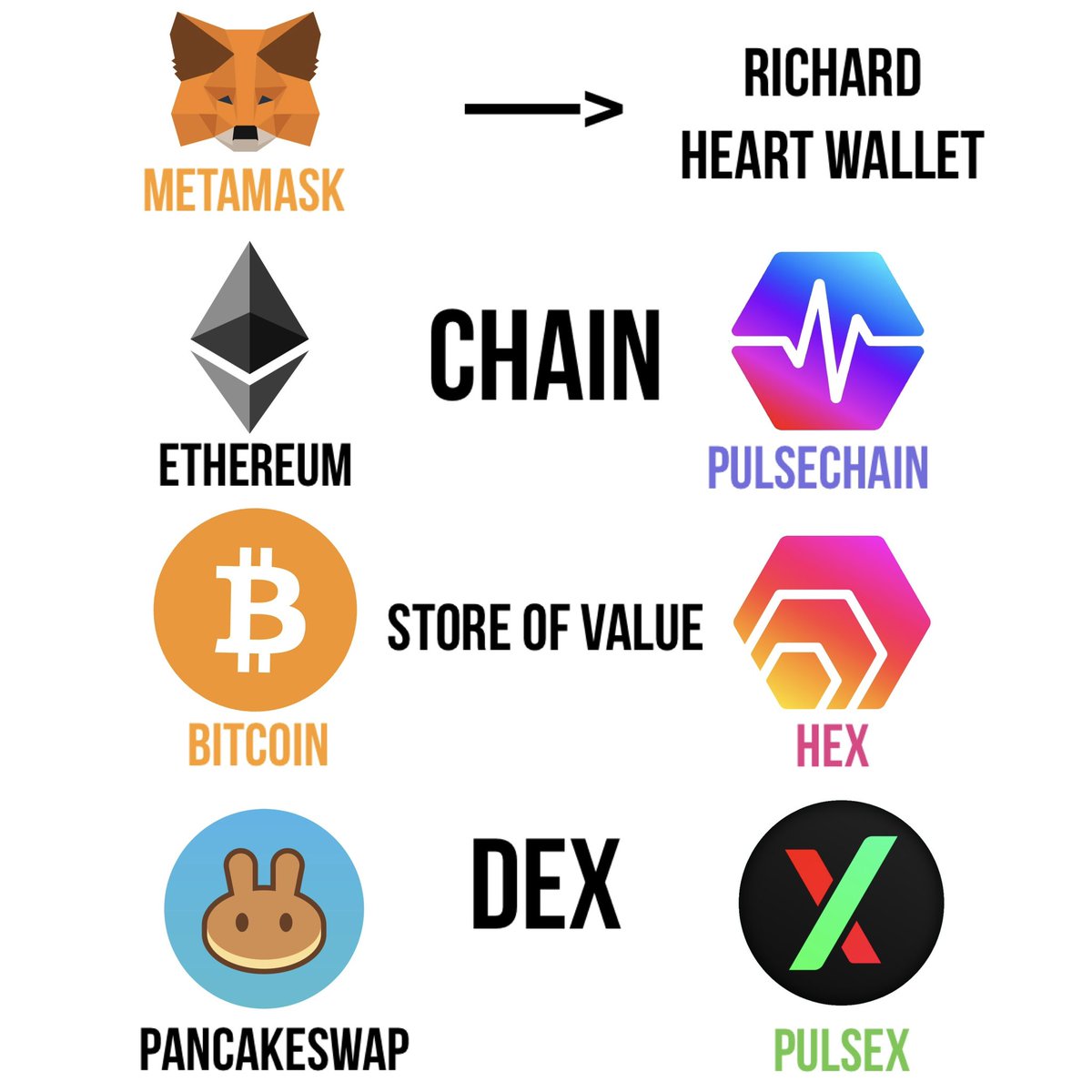 HviidHEX tweet media