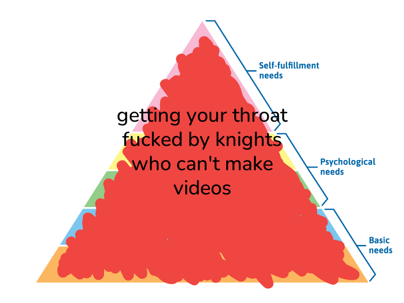 🔺hierarchy of needs🔺 tweet media