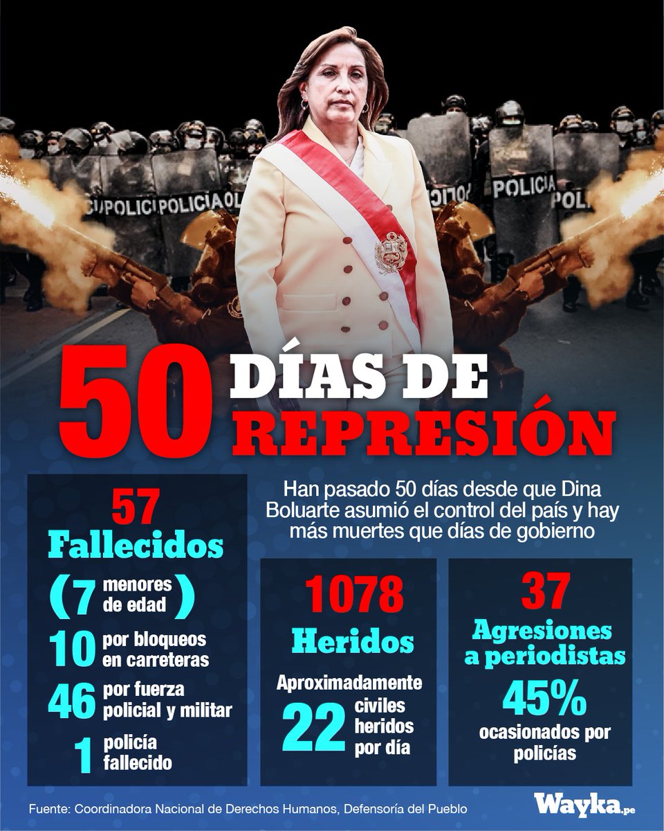 🇵🇪 Wayka tweet media