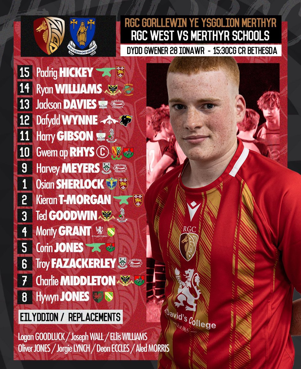 Cymuned RGC Community tweet media