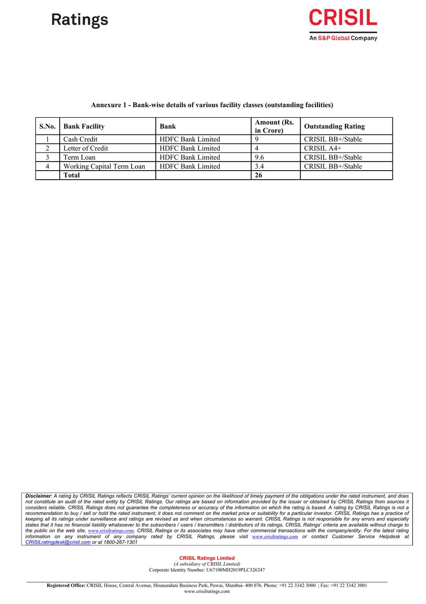 VPickr's tweet image. #SINTERCOM #CreditRating | Sintercom India Limited
About Credit Rating
Source:: archives.nseindia.com/corporate/SINT…