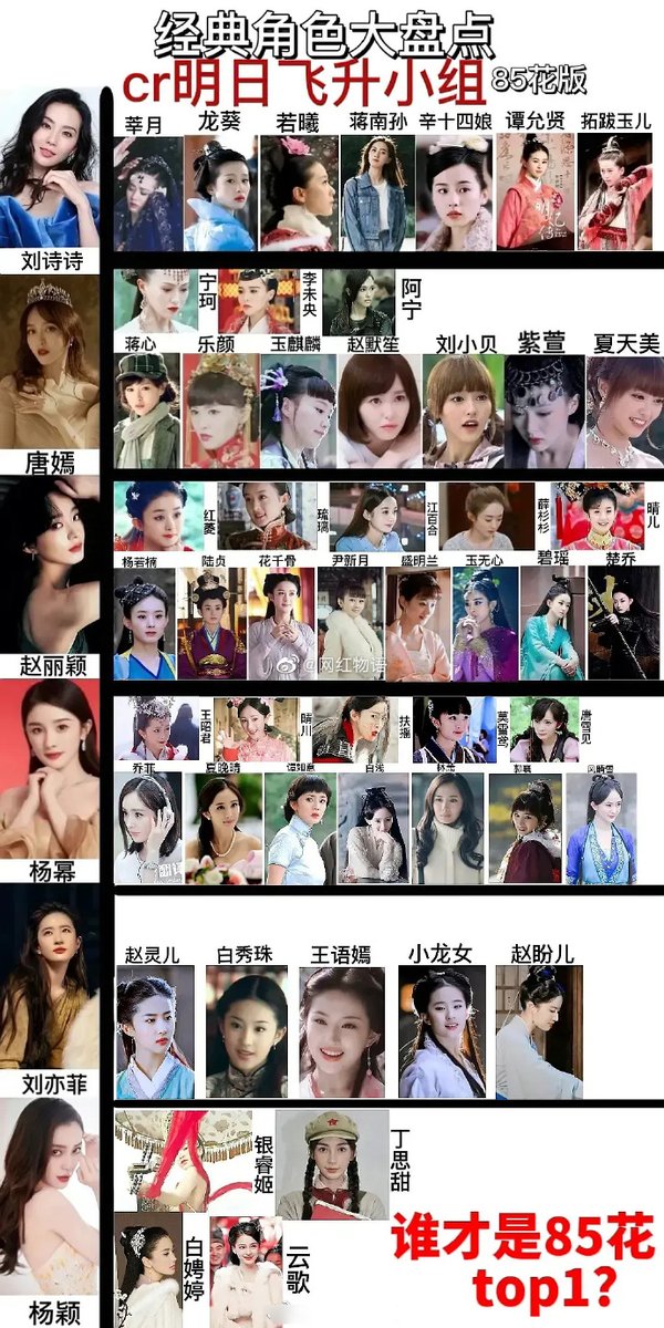 66779.eth（hu fo 100%） tweet media