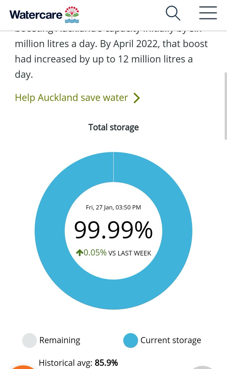 ConceptSports's tweet photo. @chopahnz @Tim_Hawes Nice! No water restrictions this year! 🤣 https://t.co/lc0n6IxVxQ