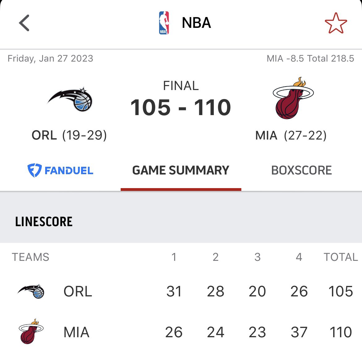 CrushTheBookie's tweet image. 🚨RT!!!!! #NFL MONEY COMING!!!!!

🔥TONIGHTS #FREEPLAYS #NBA #MagicTogether #HEATCulture FINAL RESULTS #GamblingTwitter 

1:🏀ORL MAGIC+8.5☑️WINNER
220/200💵+200💵

🚨RT!!!!! FOR THAT #NFL DOUBLE BANGER!!!!! 📬SENT BY 8amET ON SUNDAY MORNING🔥🏈🔥🏈🔥