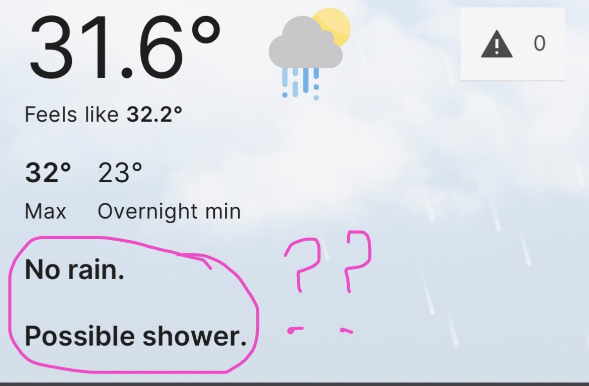 .<a href="/BOM_au/">Bureau of Meteorology, Australia</a> has a new intern named Schrödinger