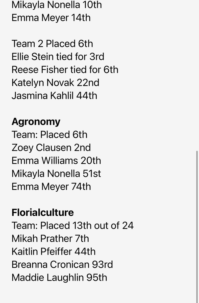 We are so proud of our FFA members who participated in the first round of CDEs. Give them a round of applause and wish them luck in the second round in February!
