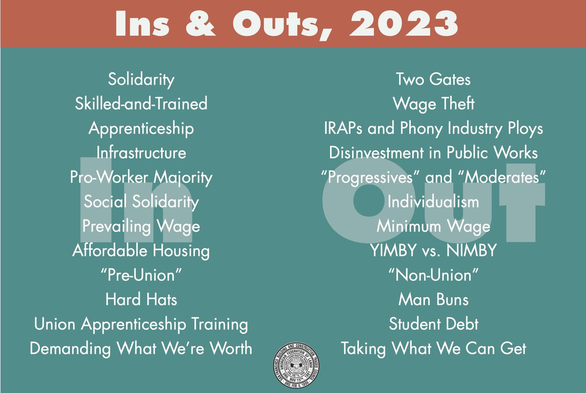 What’s in and what’s out in 2023 for #TheTrades. #1u #2023 #webuildSF