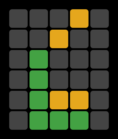 Klaus Weiss  📯💚🌻 tweet media