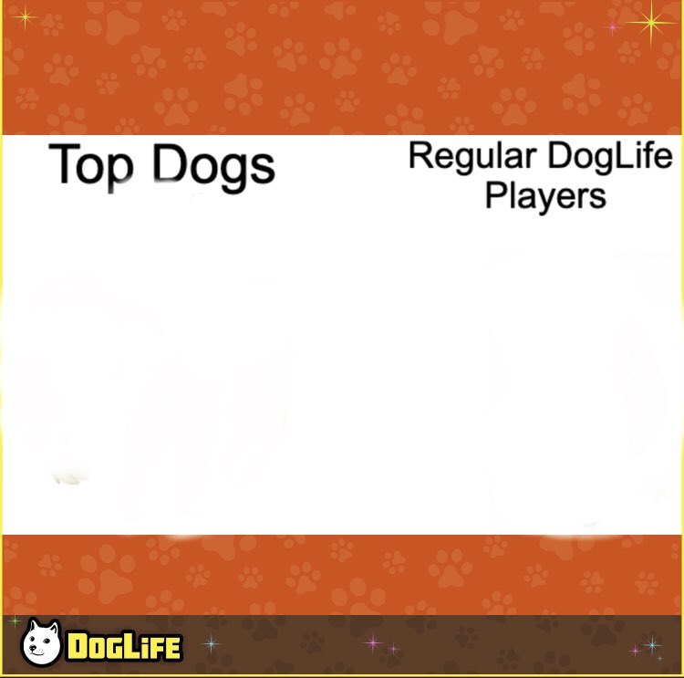 QucumberZed's tweet photo. @BitLifeApp Fixed it for you. Now it represents the actual number of players. https://t.co/RMqprWMGB8