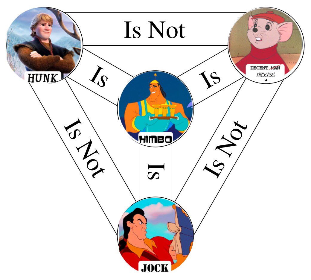 illegalhex's tweet photo. I redid the meme and now you are all subjected to this. https://t.co/XawmmJVPGK