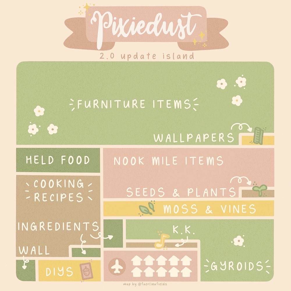 🧚‍♂️ DOUBLE TI GIVEAWAY 🧚‍♂️

2 winners get to have a 1 hr trip each to Neverland or Pixiedust!

💵 RT &amp; Like this tweet
💵 Follow <a href="/munchkkinnn/">munchkinn</a> &amp; <a href="/NeverlandTI/">✨Neverland✨Treasure Island✨</a> 

Ends in 3 days!

#AnimalCrossingNewHorizons #AnimalCrossing #acnhisland #treasureisland #acnhgiveaway #acnhgiveaways