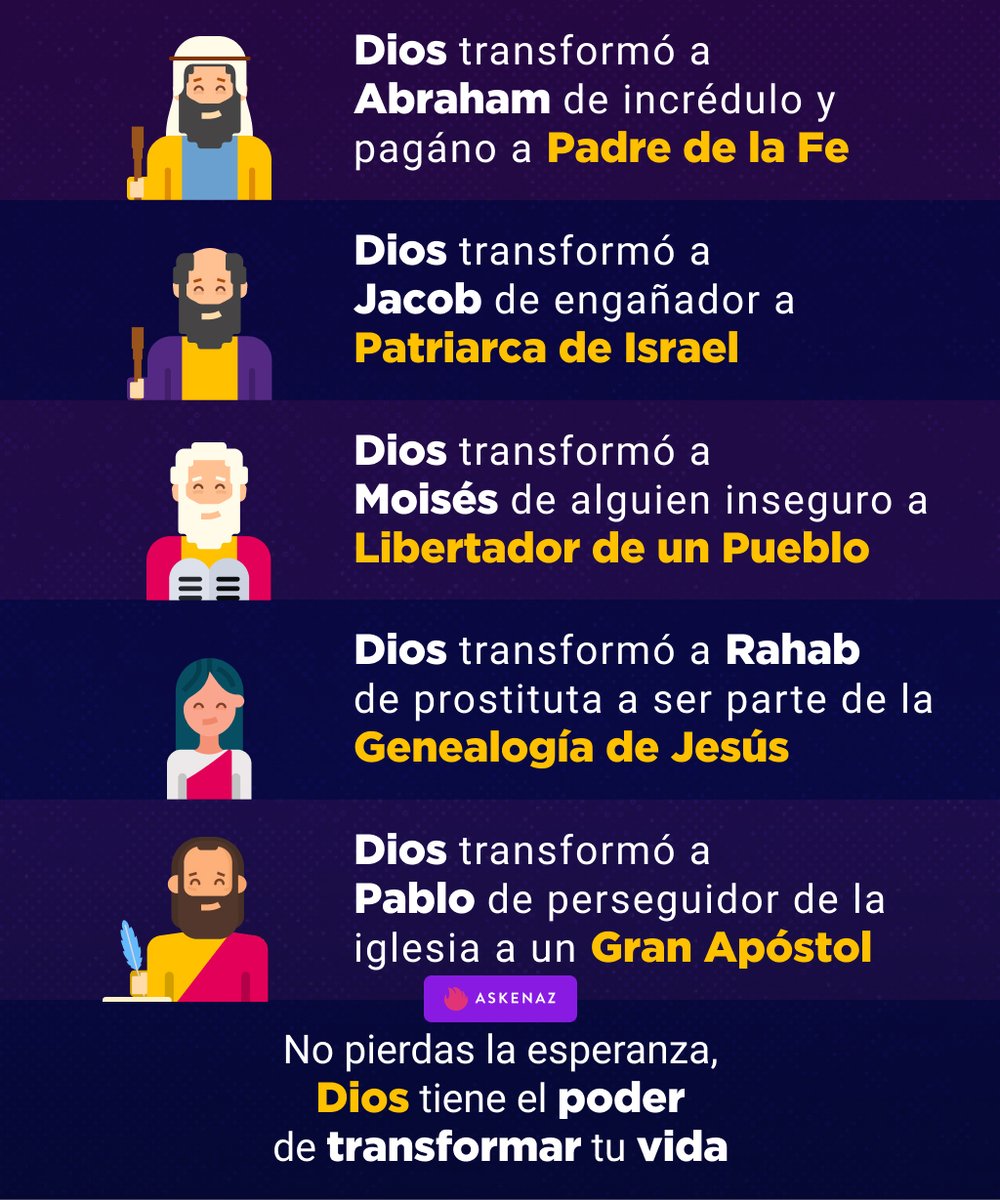 Los hombres y mujeres de la Biblia sólo tenían algo de especial, tenían un Dios grande y maravilloso el cual transformó sus vidas, lo puede hacer también con la tuya.
#Askenaz
#ElFuegoSePropaga