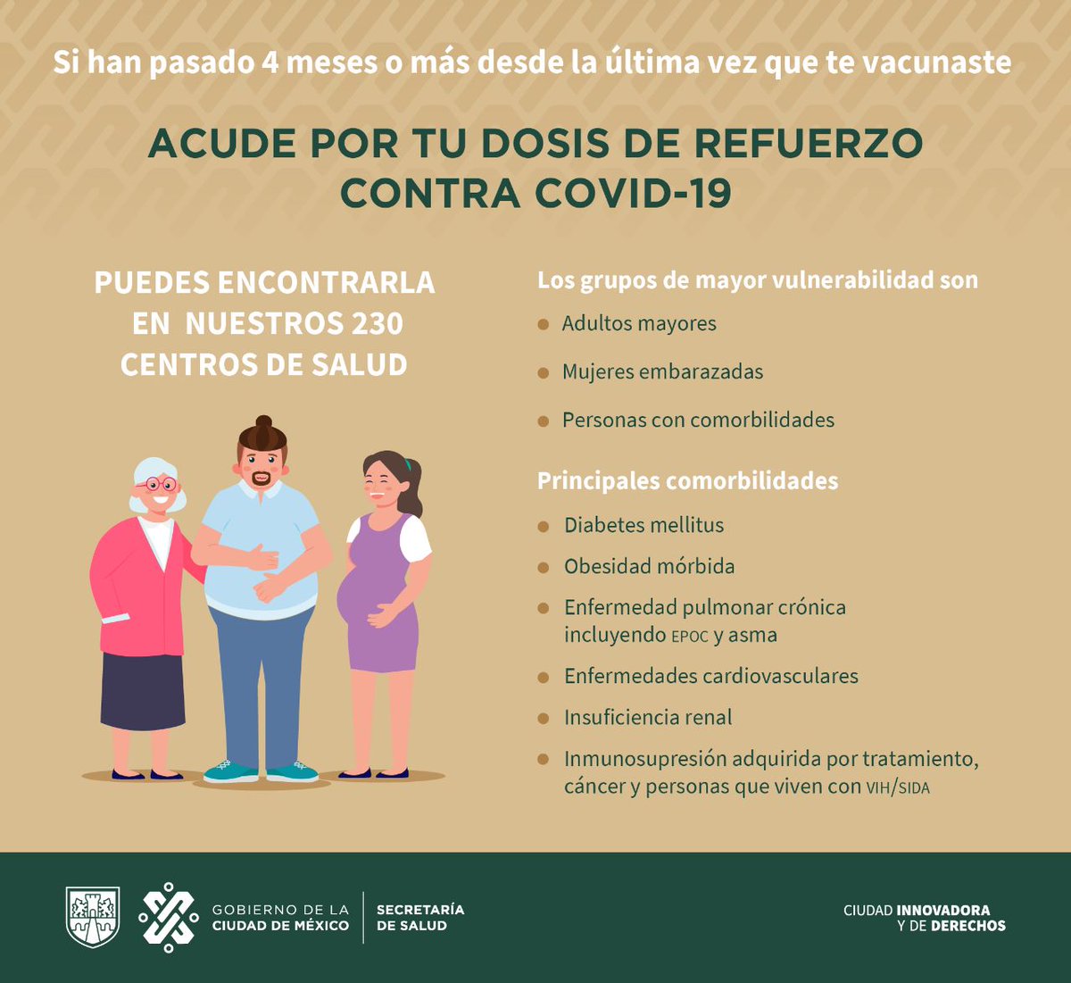 GobCDMX's tweet photo. ℹ️ IMPORTANTE ℹ️

Si han pasado 4 meses desde la última vez que te vacunaste, acude a tu centro de salud más cercano para recibir tu refuerzo contra COVID-19.

🏥 Consulta las sedes dando clic al enlace: https://t.co/cEdP8QK4jS https://t.co/YQiDovvrRF