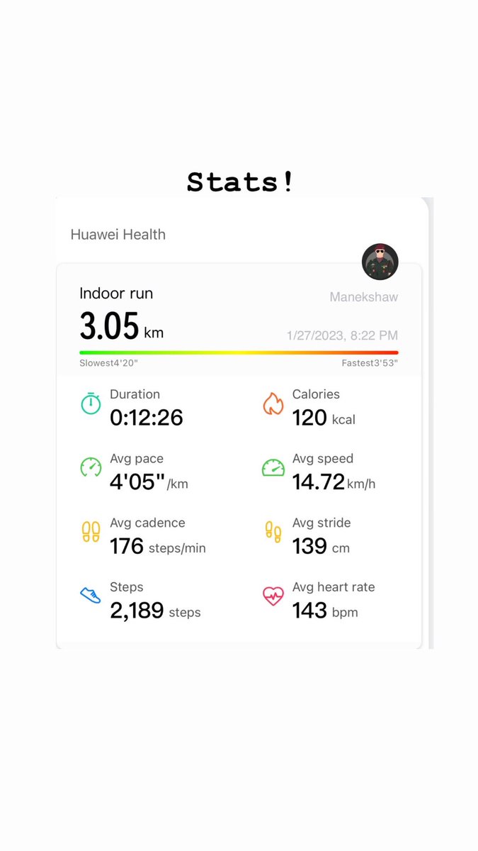 Mahendrakaswan7's tweet photo. DAY 84 - Signing off for the week!
#running #RunningCommunity #runningseries #runningchallenge
#boston #bostonrun #bostonmarathon #indoor #indoorruns #fitindia #beingfit #fitness https://t.co/gh7HlckyWG