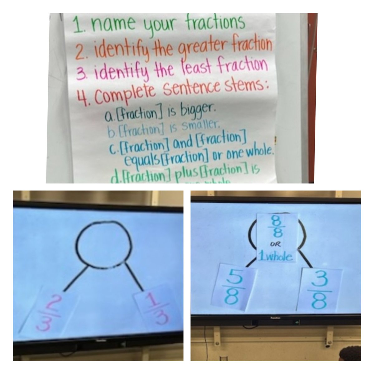 <a href="/KujawaES_AISD/">Kujawa Elementary</a>, we practiced finding the whole fraction with non-unit fractions with number bonds and through the Ellevation strategy, Same Scene Twice. Students loved it!❤
<a href="/jckeyser1213/">J Keyser</a>