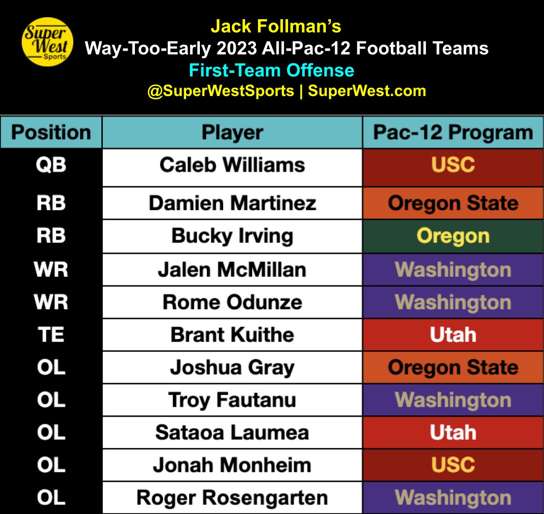 Fantasy Football Team Names Vulgar