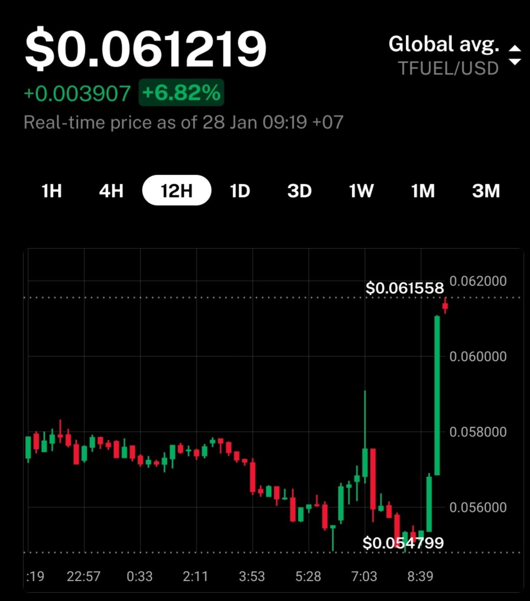Crazy4Cryptos.com 💡💸🚀 tweet media