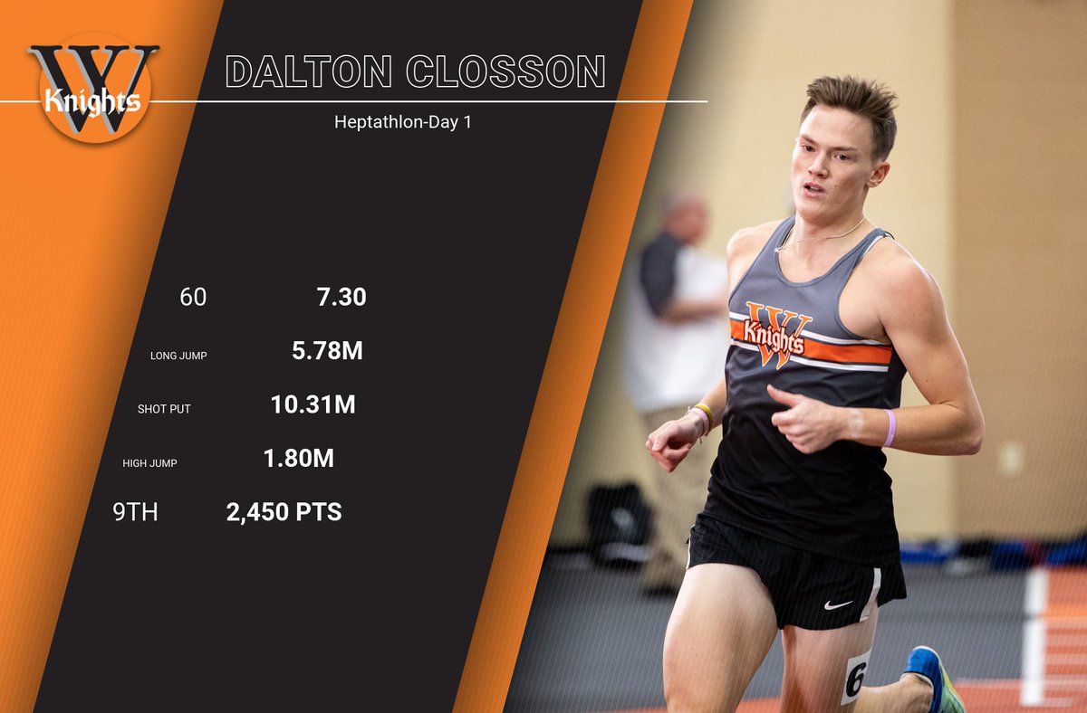 Wartburg Athletics on Twitter "Indoor Track & Field at Jack Johnson