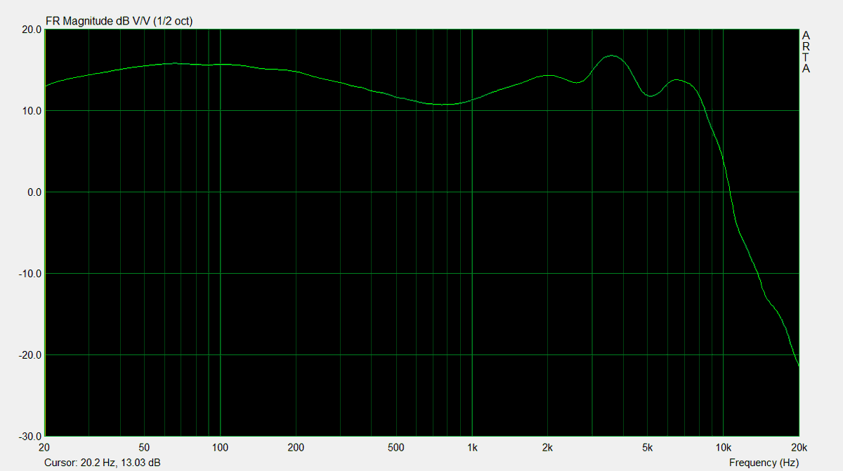 febosIEM's tweet photo. #t2custom 2-drivers in Hot
MMCX/0.78mm 2pins optional
https://t.co/bi5GbgpnSd
.
Free #ShellFaceplate Designs:
https://t.co/O91rTSOFeu https://t.co/sIBPN8A2Tm