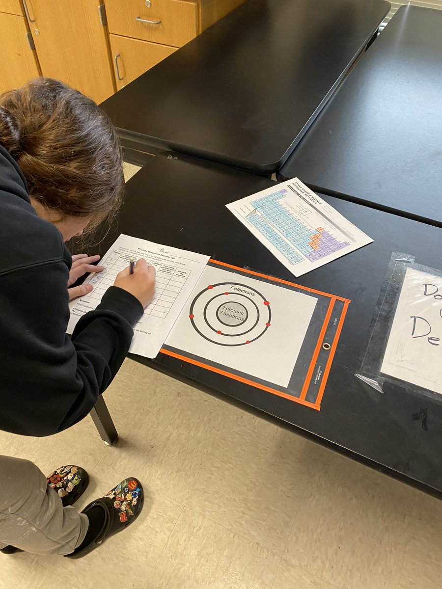 rodriguez_sci's tweet photo. 8th grade science utilizing interactive word walls to review atoms, construct atoms w/these cool model sets, and complete stations by analyzing & identifying elements. Great job wolverines! ๐พโ๏ธ @NISDMSScience @NISDZachry #nisdmssciencecoach https://t.co/ijng9QGX0i