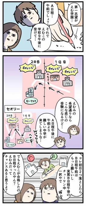 最後の中学受験日記 ⑪
子どもからのおねがいと決断と

#コミックエッセイ
#漫画が読めるハッシュタグ 