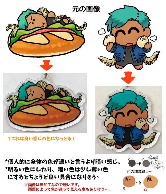 ピクシヴ!のファクトリーで作ってもらいました~!大きさは中でちょうど良い!自分が頼んだのは裏側はコーティング無しなので絵が剥がれやすいやつ…少し高くてもコーティングしてもらえば良かったな…と思った 