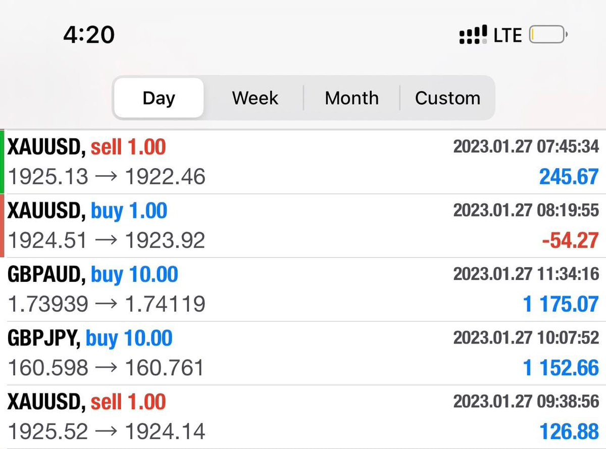 *ALL CLIENT'S BOOK PROFIT ACCORDING TO THEIR INVESTMENT AND RISK CAPACITY*⚖️
Join for signals and analysis 👇
chat.whatsapp.com/JL8a6mW8dUa52l…
#xauusd #signals #index #xauusdtrading