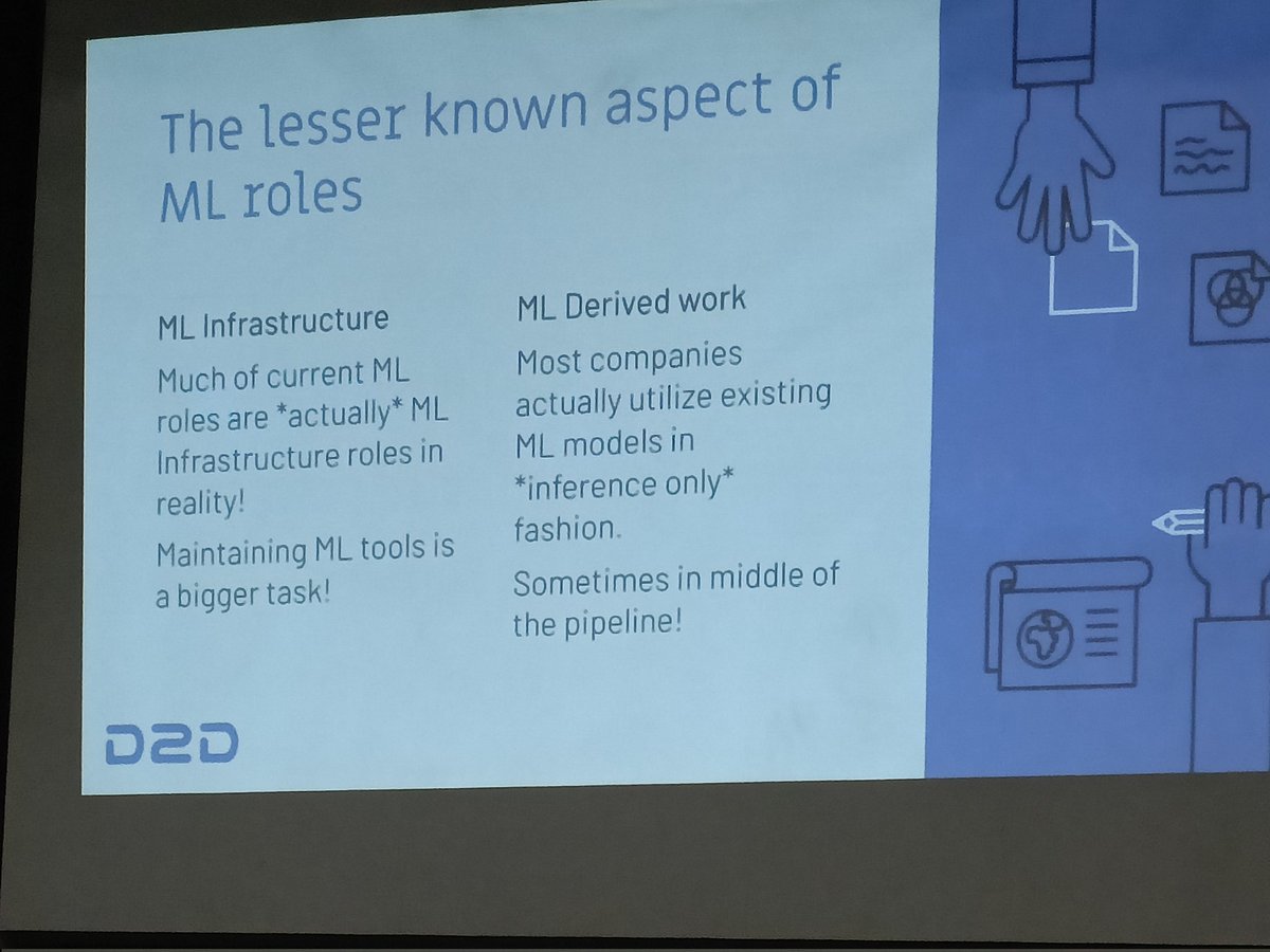 First talk by <a href="/tanay_mehta/"></a> on open source contributing in machine learning.
Get to know about aspects of ML roles- ML infrastructure &amp; ML derived work
Machine learning is not just about model training

@Wasserstoff14 <a href="/Unnati_twts/">unnati</a> #web3community #web3meetups <a href="/D2D_conference/">D2D Meetup</a>