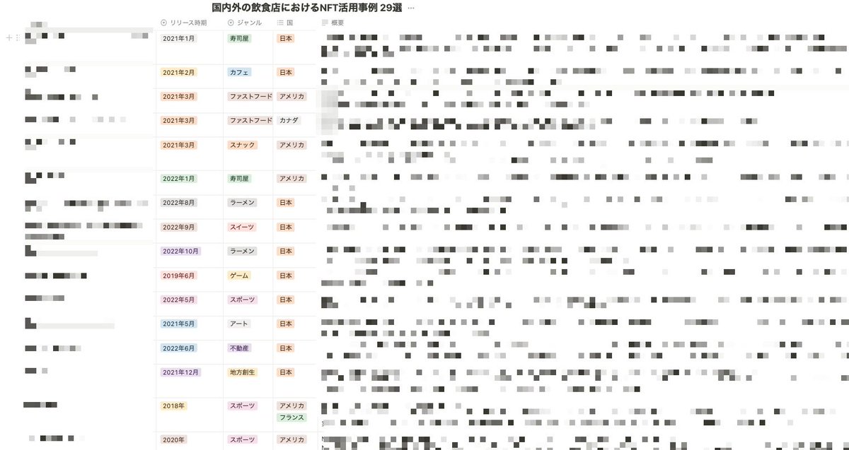 ミズタニ師匠@NFT×お酒 tweet media