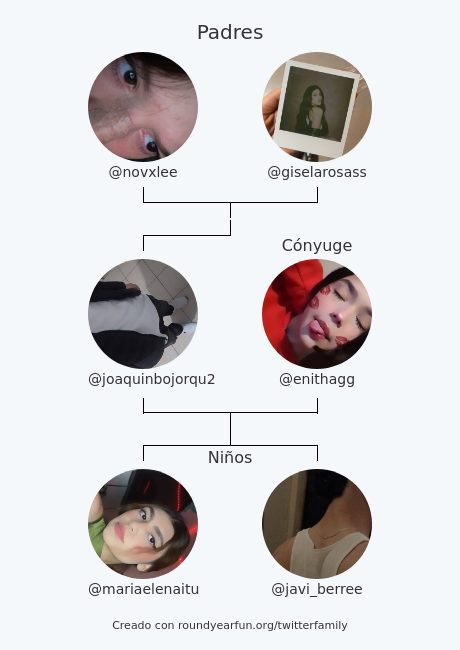 Mi Familia de Twitter:
Padres: @novxlee <a href="/giselarosass/">☆</a>
Cónyuge: <a href="/enithagg/">eni</a>
Niños: <a href="/mariaelenaitu/">𝐿 𝑒 𝑒 𝓃 𝒶 ☽</a> <a href="/javi_berree/">berre🦇</a>

via funroundy.click/twitterfamily?…

⠀