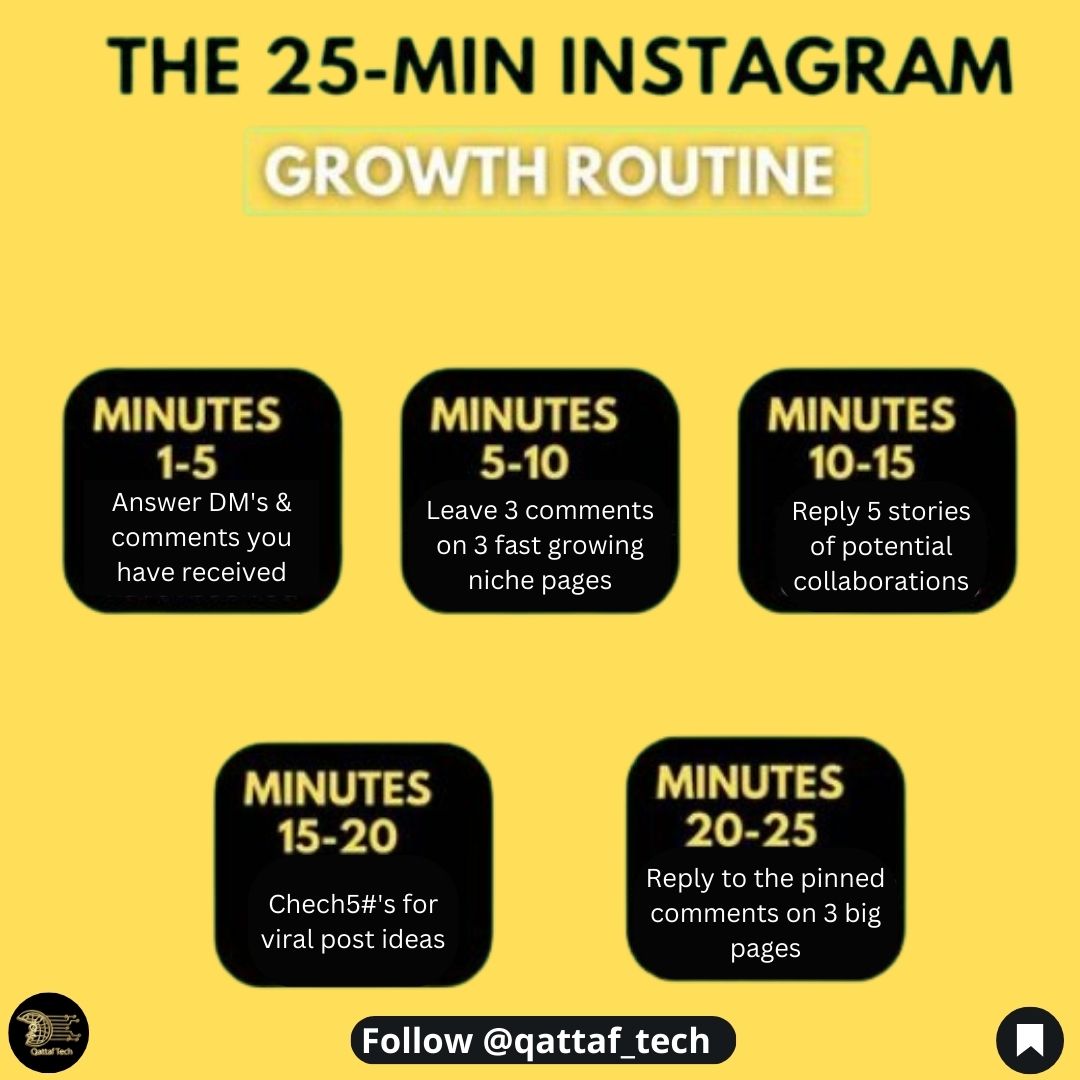 QzWorld's tweet photo. Spend Less Time on Instagram & Grow More
Yes, it is possible
How?
Setup the right processes for yourself Not having clarity on your top priorities on Instagram is what makes you waste time
.
Follow @QzWorld for more tips π
#seo #marketingdigital #qattaftech #freelancers https://t.co/WLRpOM2aBg