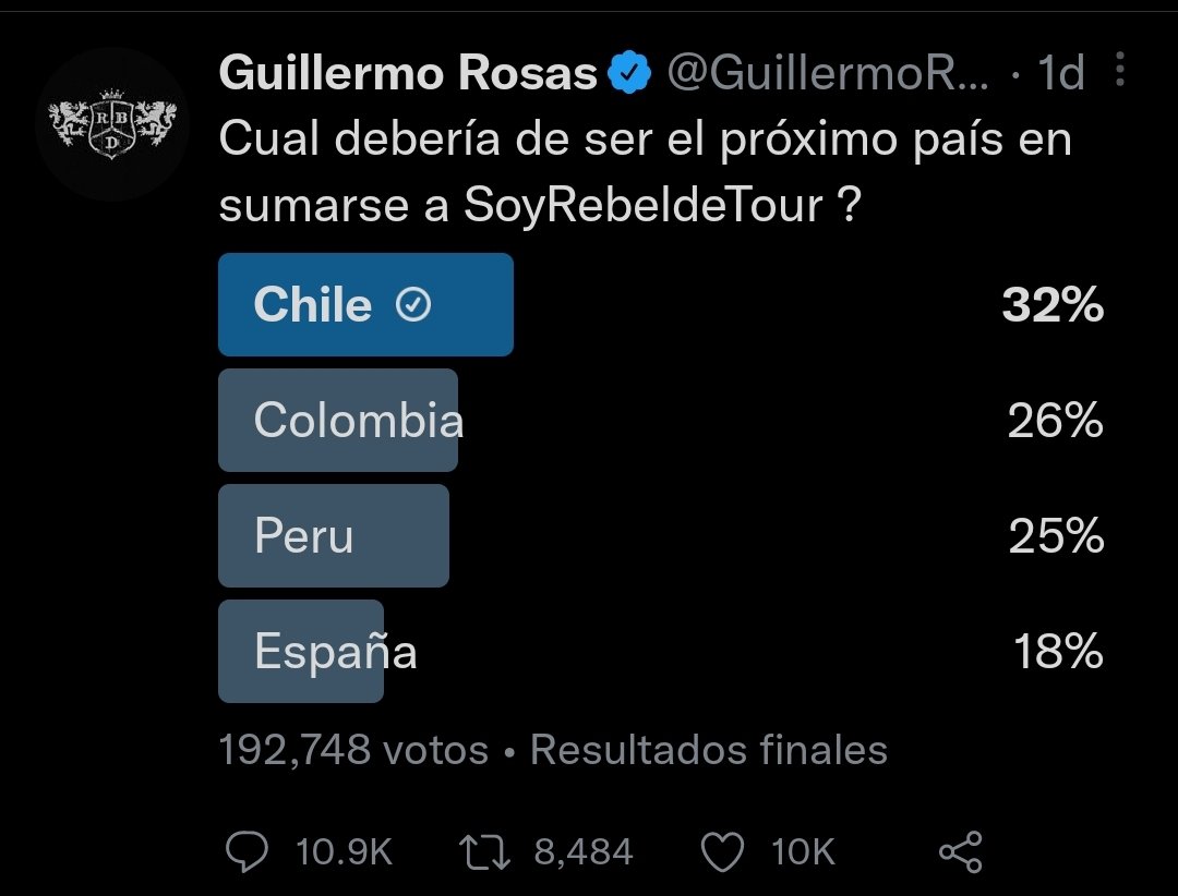 ucecitha's tweet image. Pero vives en mí, junto a mí
En mi interior
En este corazón confundido
Por eso te pido por favor

SOY REBELDE TOUR CHILE 
@GuillermoRosas @RBDGlobalFan @RBD_oficial @Fcporsiemprerbd @7morbdchile @AnahiRocksCH