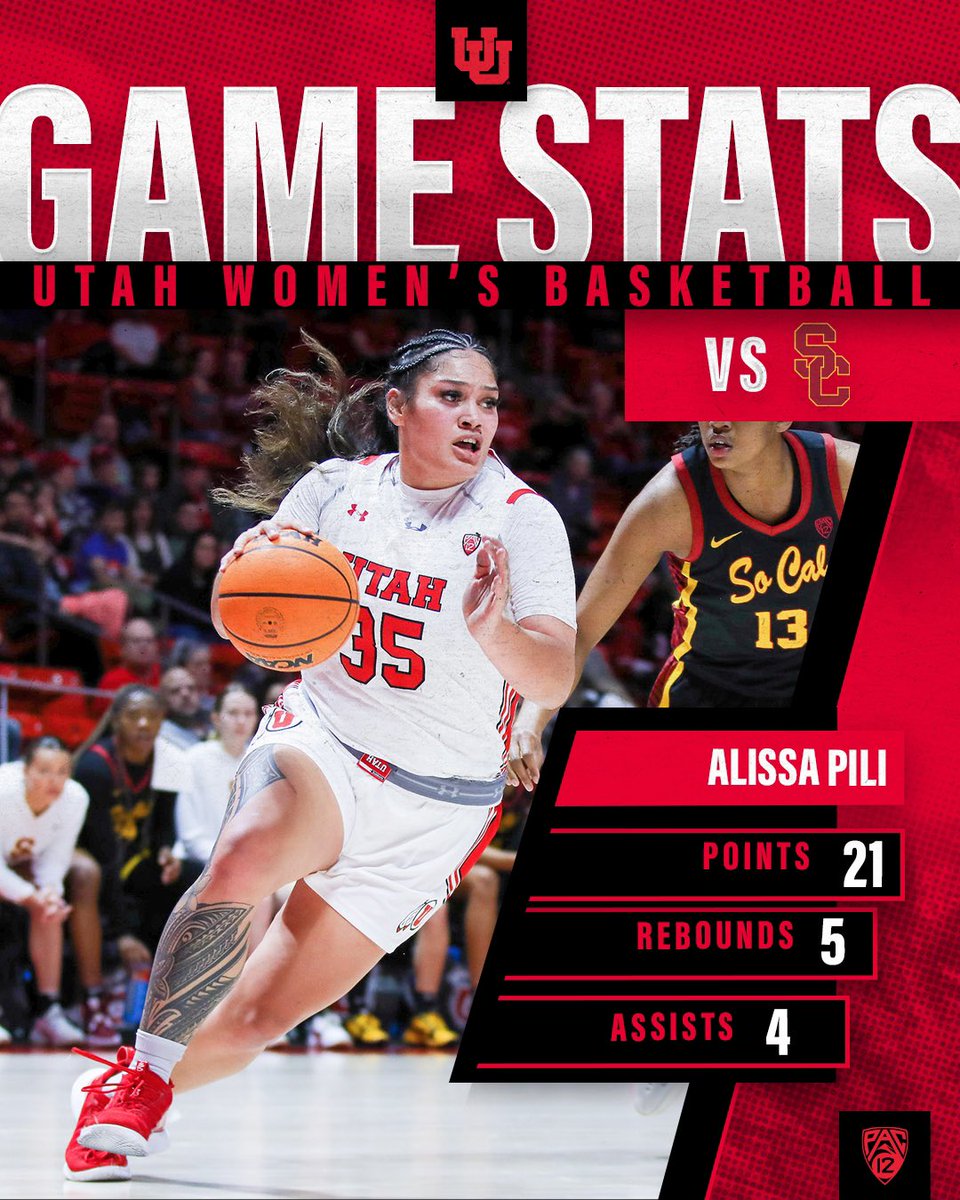UTAHWBB's tweet photo. 𝐎𝐔𝐓𝐒𝐓𝐀𝐍𝐃𝐈𝐍𝐆 𝐏𝐄𝐑𝐅𝐎𝐑𝐌𝐀𝐍𝐂𝐄 from @alissa_pili tonight ⚡️⚡️⚡️⚡️

#GoUtes https://t.co/m4EycasB2k