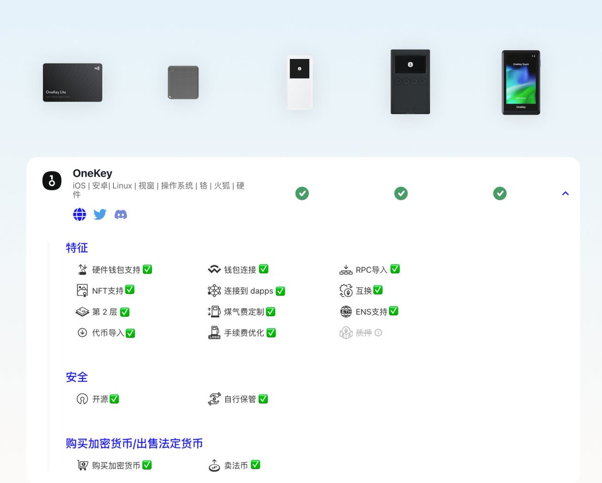 OneKey 已被以太坊基金会正式收录https://t.co/GY5zxDB73r 🔷 我们对此感到非常感激。这意味着我们现在是以太坊社区正式认可的 开源硬件钱包