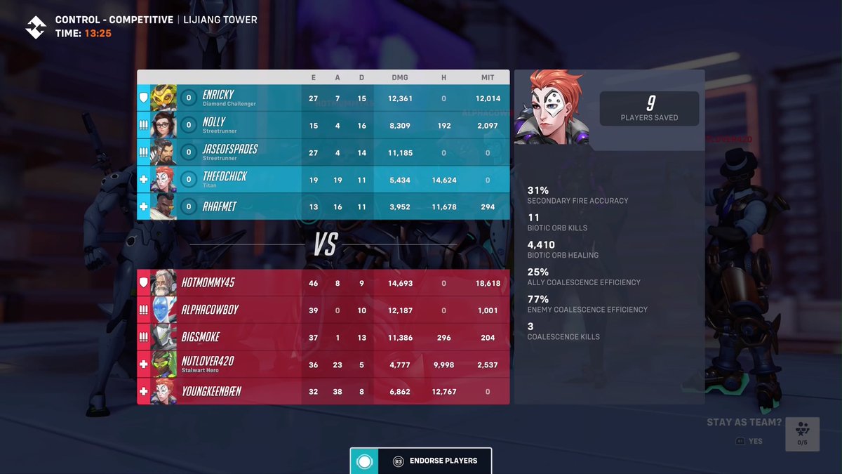 ❤ FDchick tweet media