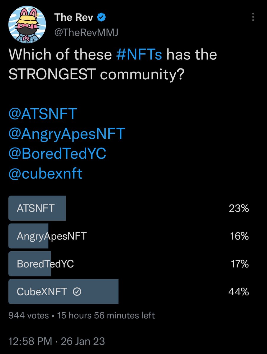 CiNcRoN_eth's tweet photo. 15 hours left, and @cubexnft has the lead! Let's get it!
#INCUBEXWETRUST
#CUBEXNFT
#NFT #NFTs #ETH #opensea https://t.co/8ZNgky735J