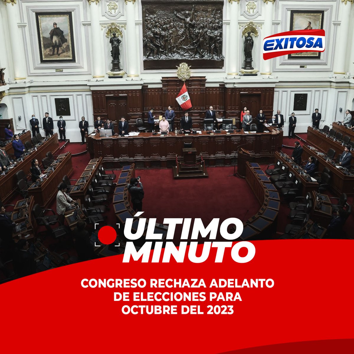 exitosape's tweet photo. 🔴🔵Con 45 votos a favor, 65 votos en contra y 2 en abstención el Pleno del Congreso rechazó el adelanto de elecciones para octubre del 2023.

📻 95.5 FM
📡 6.1 señal digital abierta
📺 Movistar: 552 SD - 774 HD
🌐 https://t.co/thokv9gd0j https://t.co/2QN1tLNQax