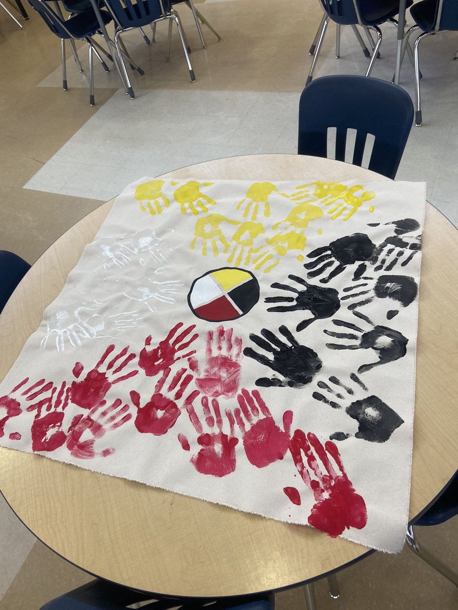 ESMhs4's tweet image. What an extraordinary day of learning at our School based PD day. We hope students had a great day off. Staff was busy learning, continuing our journey of Reconcili-ACTION through Indigenous Perspectives. Staff learned some Blackfoot vocabulary, we took part in a Smudge, 1/2
