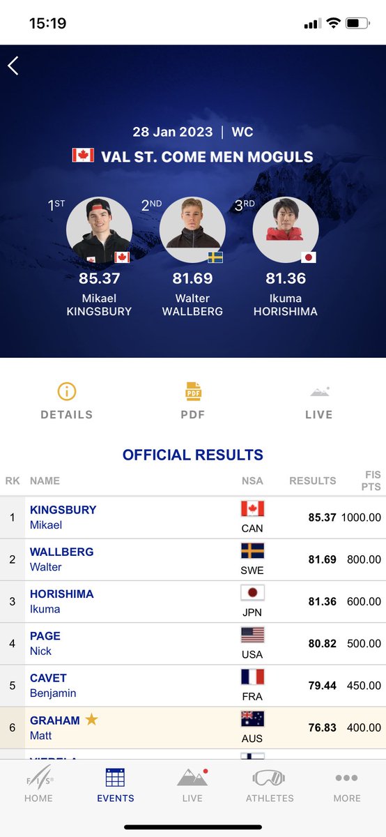 simon_smale's tweet image. 🇦🇺 ⛷ Second place in the @FISfreestyle #moguls World Cup at Val St Come for World Cup leader Jakara Anthony.

Matt Graham finished sixth after making another final, Cooper Woods 13th, Harvey Jackson 17th and George Murphy 38th.