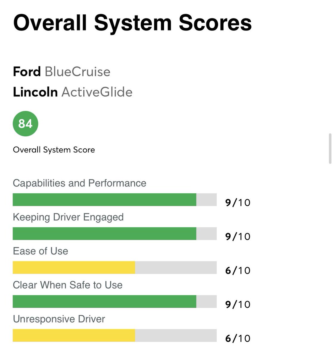Whole Mars Catalog on Twitter "Consumer Reports gave Blue’s Clues the