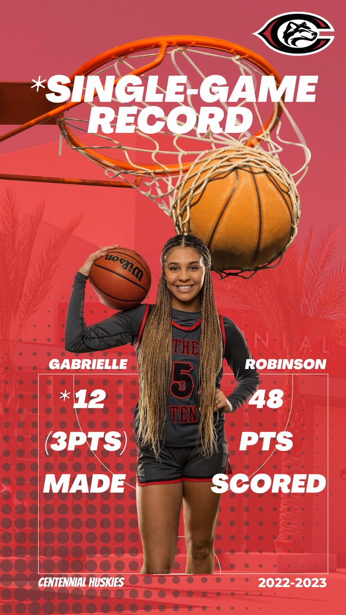 Cen10Huskies's tweet photo. Congratulations to Gabby Robinson for setting the Single-Game Record for three-pointers made! @the10huskiesgbb https://t.co/8TAStpxzt1