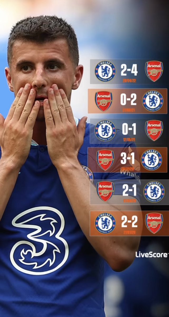 MenixVal's tweet image. With all your cheats, yet we keep gun the motherfucker #COYG #Arsenalblog #AFC #Skysport #ChelseaFC #Chelsea