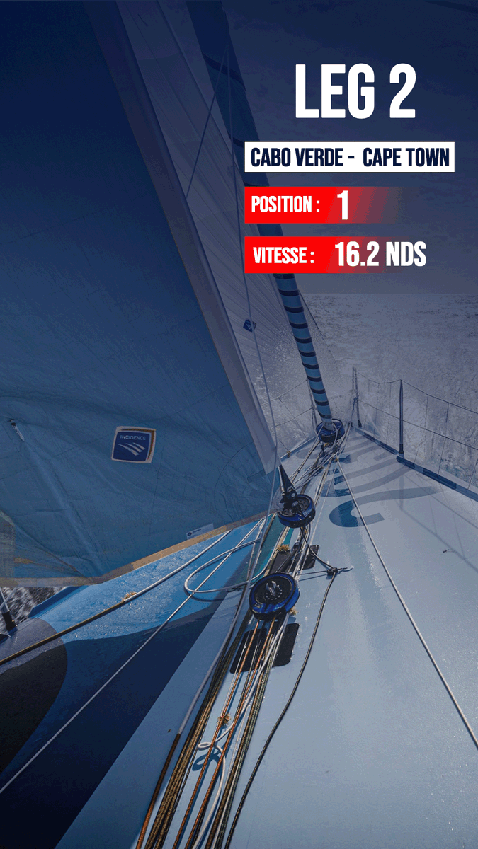 Jour 3 ⛵️
Point classement Cabo Verde ▸ Cape Town 🙌

📸 Anne Beaugé 

#TheOceanRace
