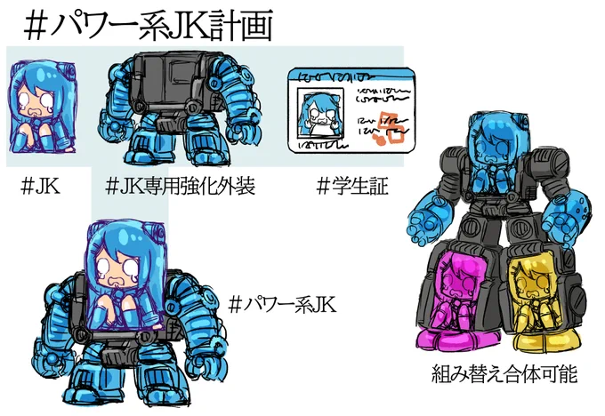 こういうの欲しい系まとめ #今月描いた絵を晒そう 