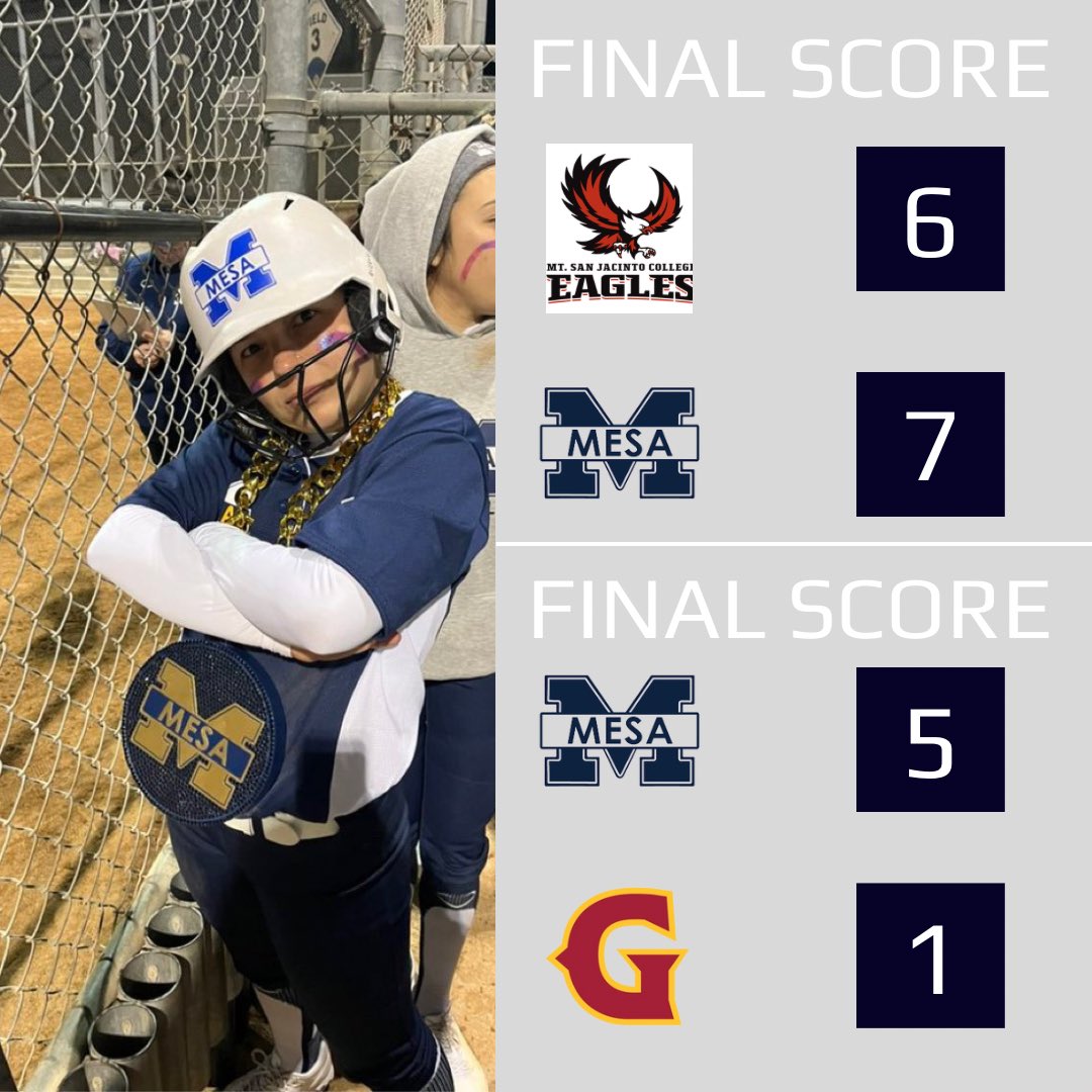 sdmesasoftball2's tweet image. It was a successful opening day… 

#SDMesaSoftball #PCAC #CCCAA
